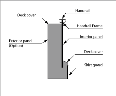 Type-P [Panel Type]